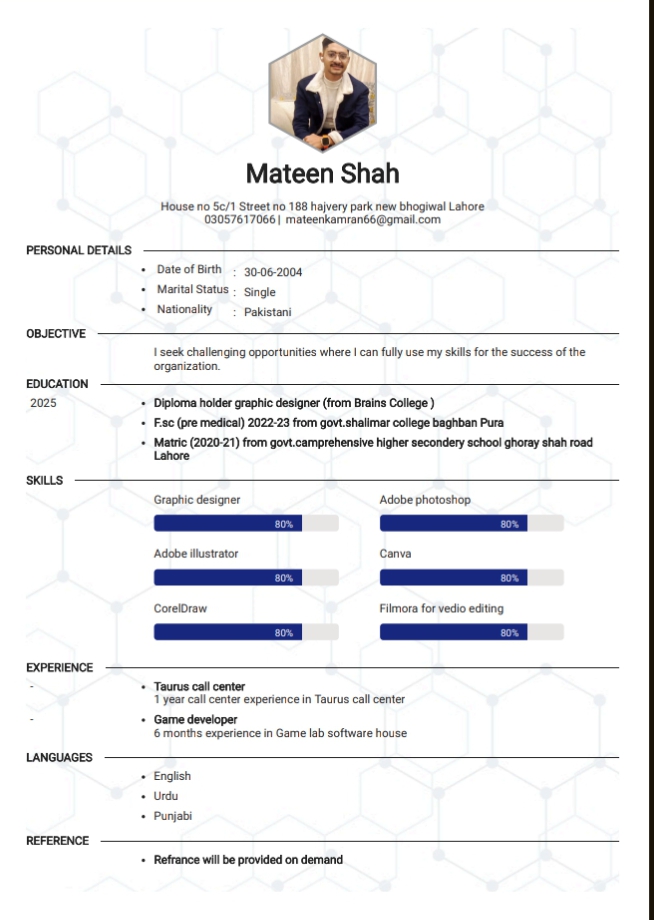 Buyer Image
